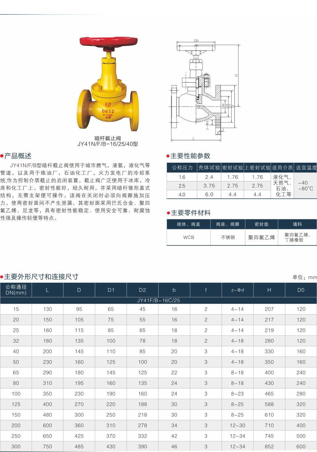 上海尊龙凯时人生就是搏阀门(集团)有限公司